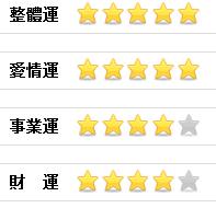 2012/07/21各星座今日運勢圖片4