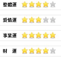 2012/07/21各星座今日運勢圖片5