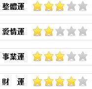 2012/07/21各星座今日運勢圖片2