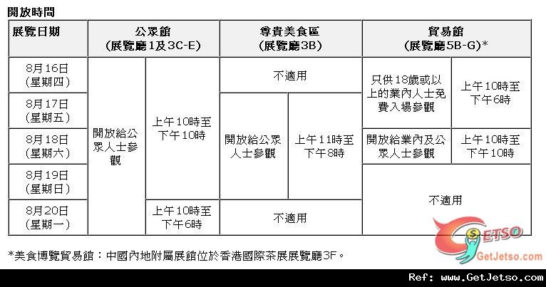 香港貿發局美食博覽2012簡介及購票指南(12年8月16-20日)圖片2