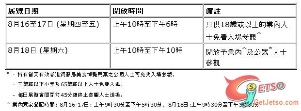 第4屆香港國際茶展(2012年8月16至18日)圖片1