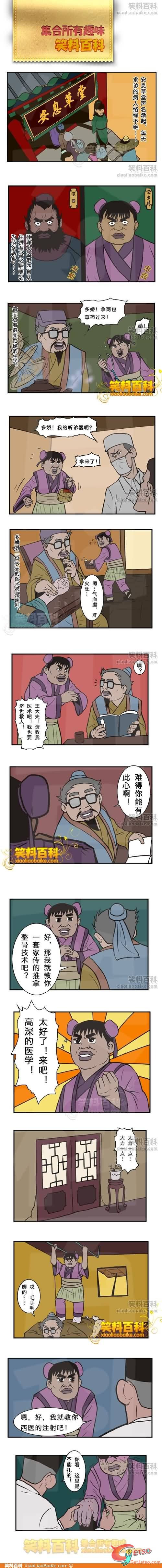 學醫之路圖片1