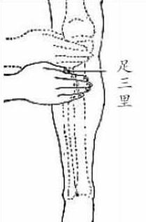 常按9大穴位臉上永遠不長斑圖片4