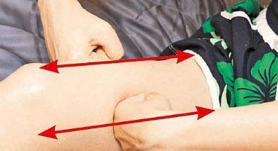 按摩有效消水腫瘦大小腿圖片2