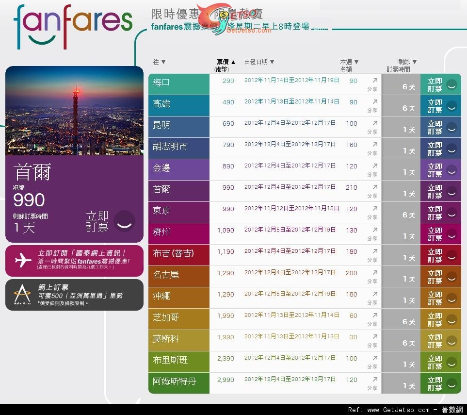 國泰及港龍航空"fanfares"震撼票價優惠(至12年11月11日)圖片1