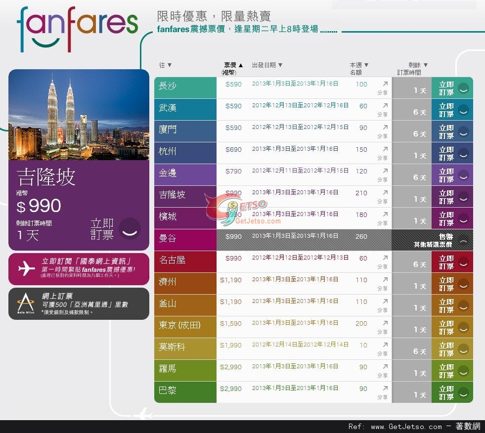 國泰及港龍航空"fanfares"震撼票價優惠(至12年12月10日)圖片1