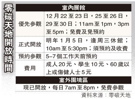 零碳天地12月22日起免費入場圖片1