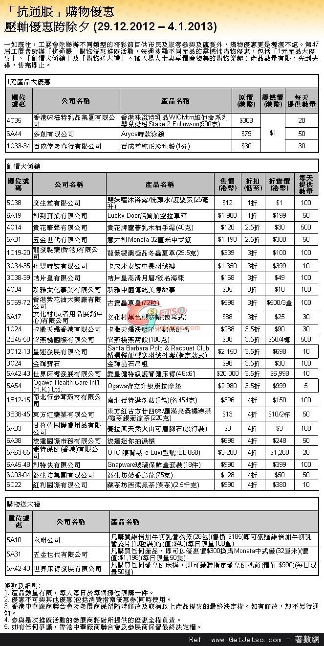 工展會壓軸跨除夕抗通脹優惠一覽表(至13年1月4日)圖片1