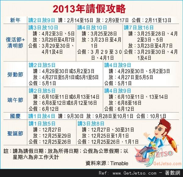 2013 請假攻略，春節可放9日圖片1