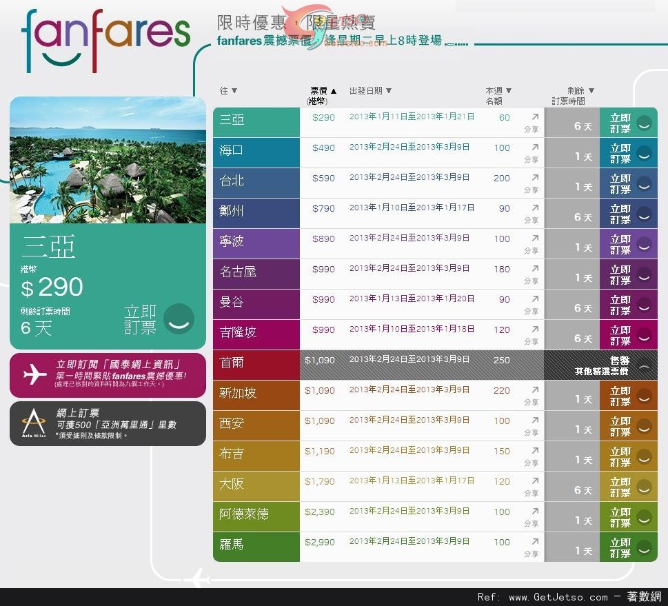 國泰及港龍航空fanfares震撼票價優惠(至13年1月13日)圖片1