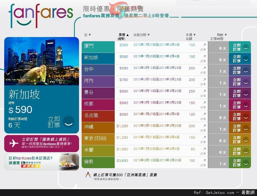 國泰及港龍航空fanfares震撼票價優惠(至13年1月27日)圖片1