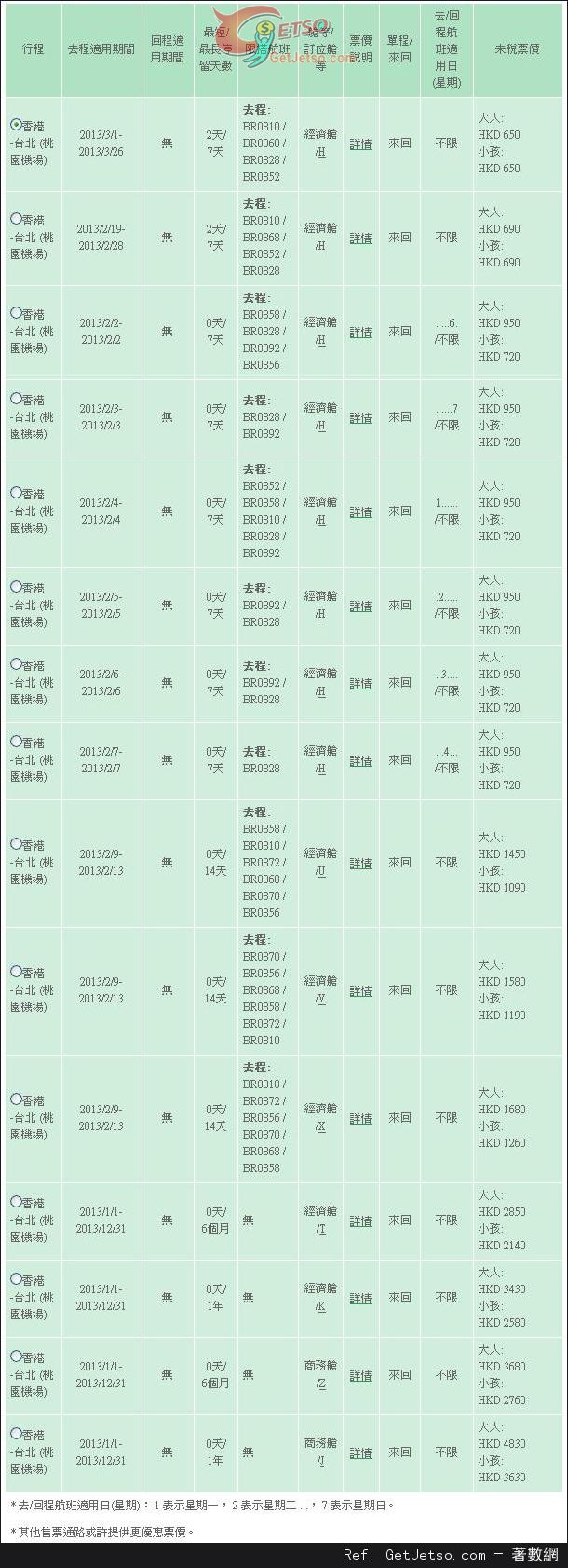 低至0來回台北機票優惠@長榮航空(至13年3月27日)圖片1