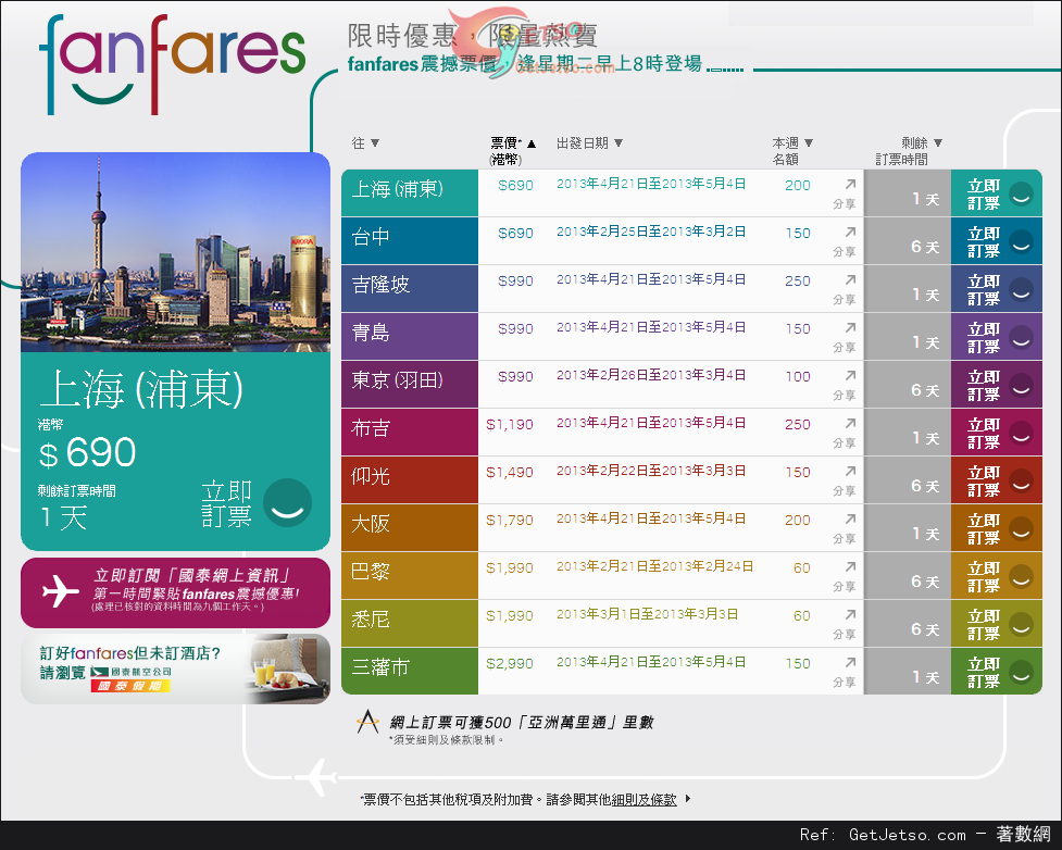 國泰及港龍航空fanfares震撼票價優惠(至13年2月24日)圖片1