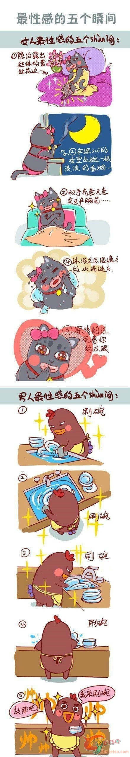 男人和女人最性感的五個瞬間圖片1
