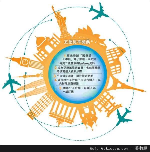 國泰港龍fanfares平搶機票攻略圖片1