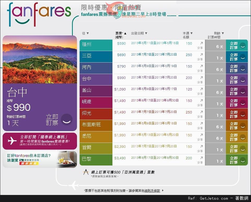 國泰及港龍航空fanfares震撼票價優惠(至13年5月12日)圖片1