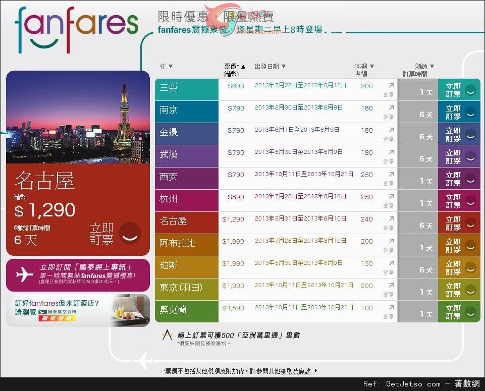 國泰及港龍航空fanfares震撼票價優惠(至13年6月2日)圖片1