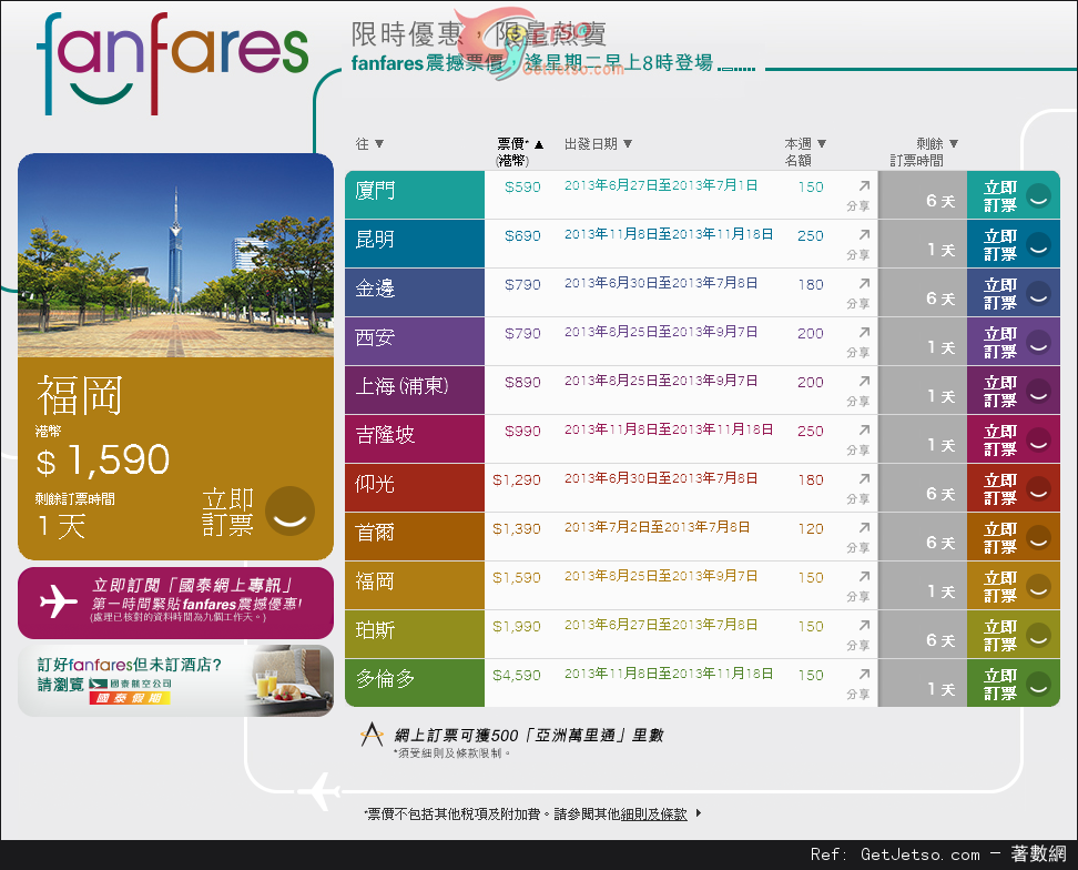 國泰及港龍航空fanfares震撼票價優惠(至13年6月30日)圖片1