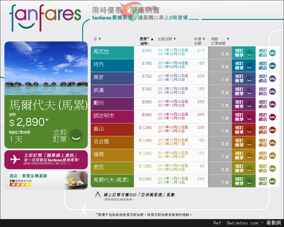 國泰及港龍航空fanfares震撼票價優惠(至13年7月28日)圖片1