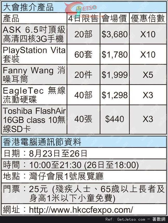 豪派現金消費劵,折扣最高擴大10倍,電腦通訊節月底開鑼圖片1