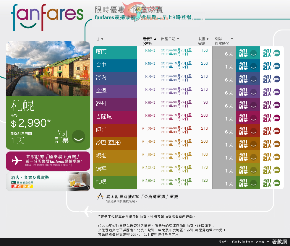 國泰及港龍航空fanfares震撼票價優惠(至13年8月25日)圖片1
