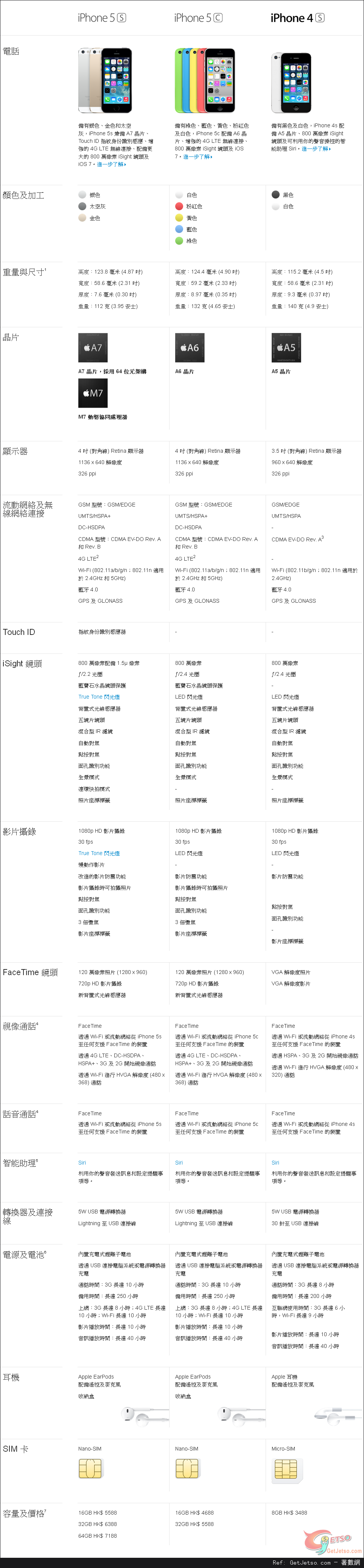 Apple 發佈iPhone 5S/iPhone 5C,9月17日起接受預訂圖片1