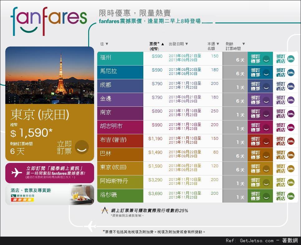 國泰及港龍航空fanfares震撼票價優惠(至13年9月22日)圖片1