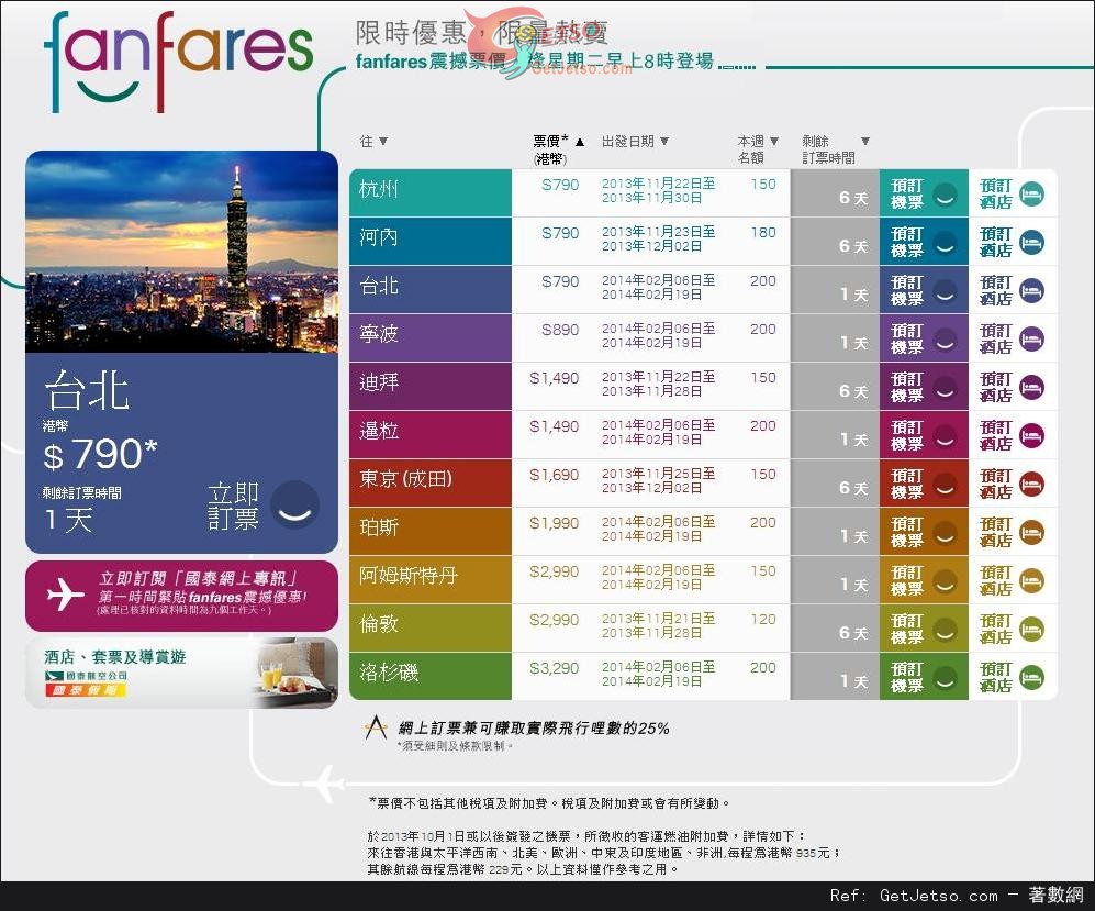 國泰及港龍航空fanfares震撼票價優惠(至13年11月24日)圖片1