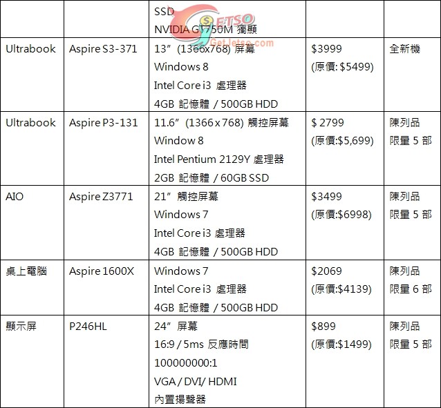 Acer低至3折開倉聖誕優惠(至13年12月1日)圖片2