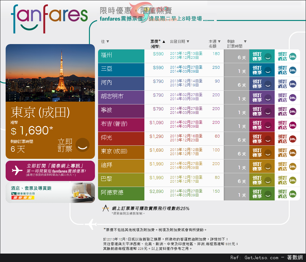 國泰及港龍航空fanfares震撼票價優惠(至13年12月15日)圖片1