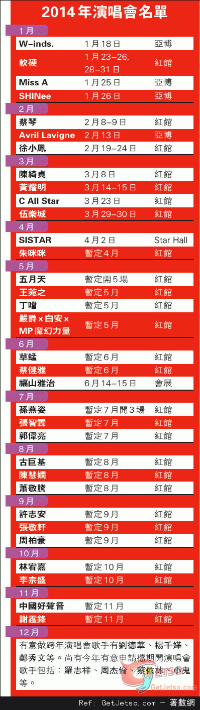 2014年香港演唱會名單圖片1