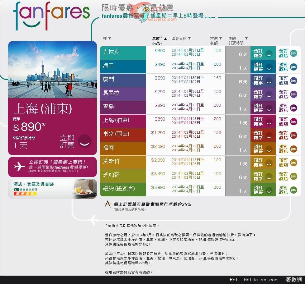 國泰及港龍航空fanfares震撼票價優惠(至14年2月2日)圖片1