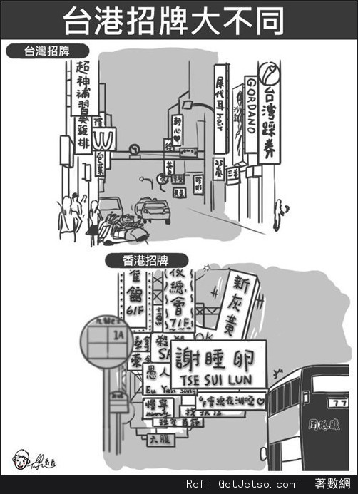 台灣和香港的26個不同~搞笑漫畫帶你看微妙差別圖片24