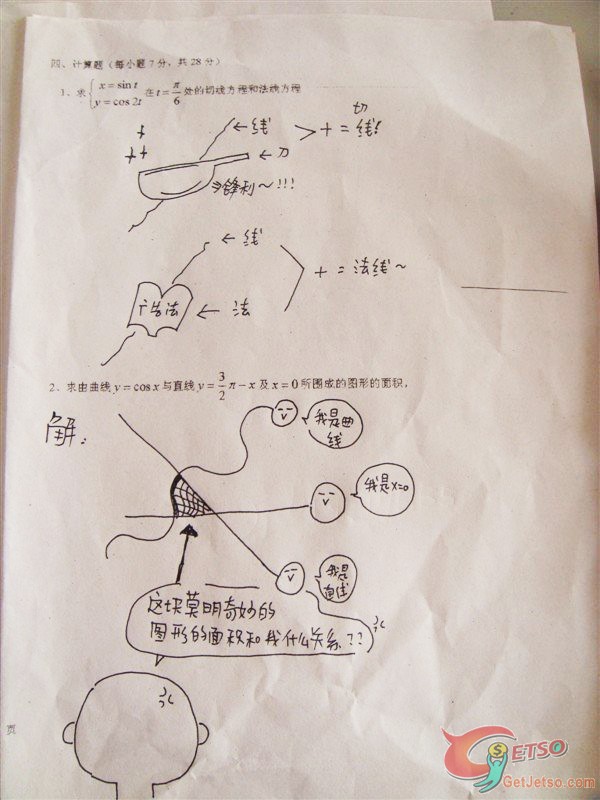 數學果然不是你的強項圖片1