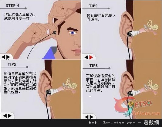 入耳式耳機的幾種戴法圖片3