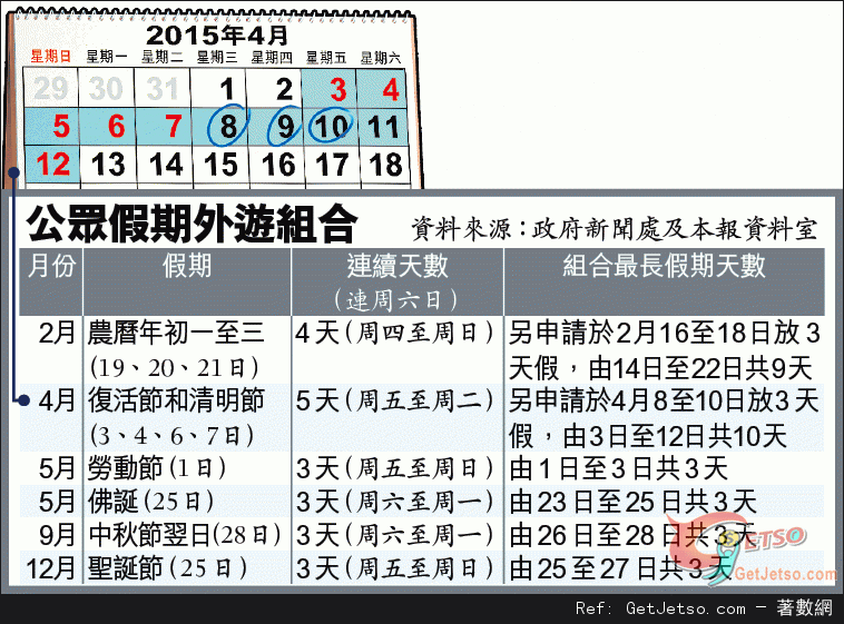 香港2015年公眾假期表/公眾假期請假攻略圖片2