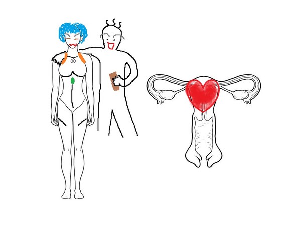 月經來潮的想像圖,這種痛女孩子才懂圖片2