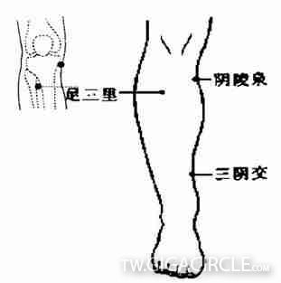 毒排乾凈多活20年，如何排？快來看圖片8