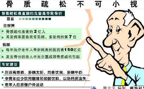 糖尿病易骨質疏鬆，平時保養是關鍵圖片1