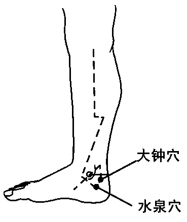 突然頭暈怎麼辦可以透過按摩法來舒緩圖片1