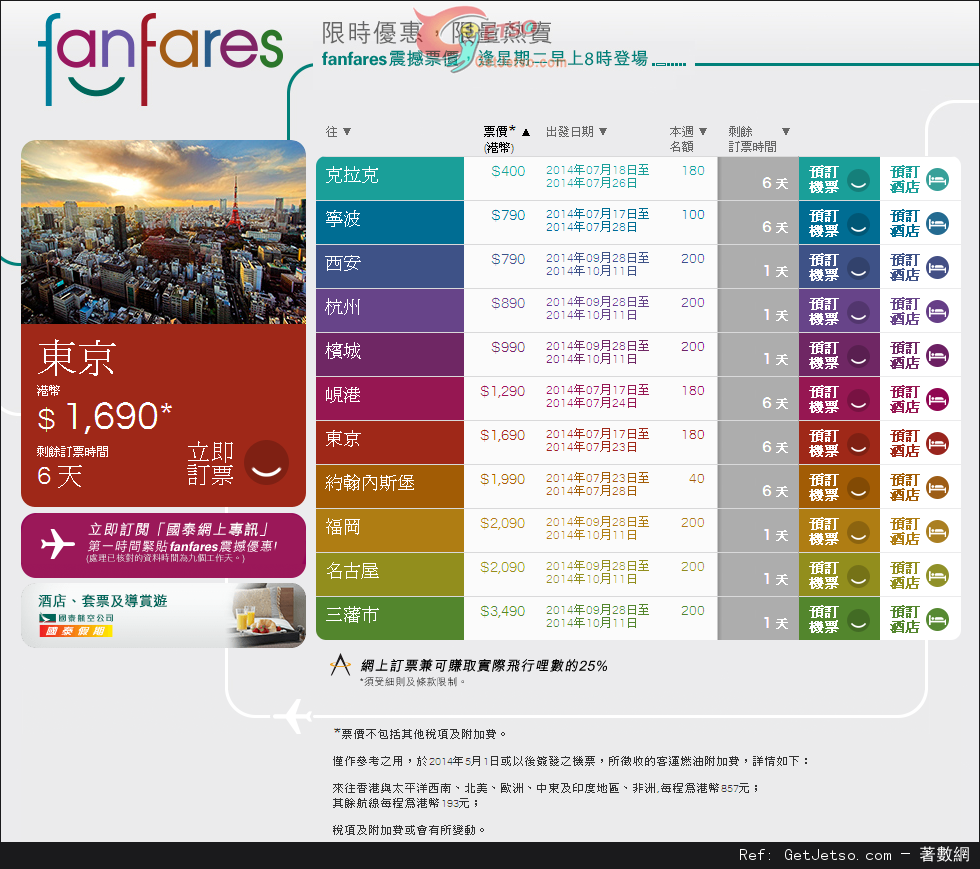 國泰及港龍航空fanfares震撼票價優惠(至14年7月20日)圖片1