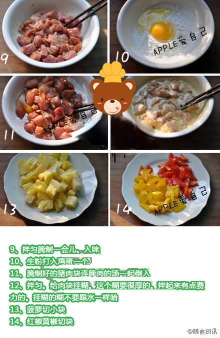菠蘿咕咾肉的食譜和做法圖片3