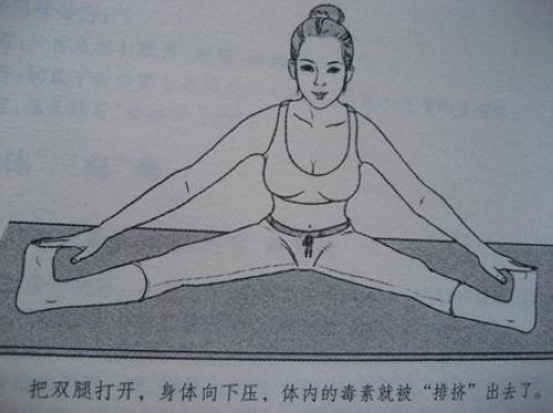 肝病怎麼治?幾種鍛鍊肝經的方法圖片1