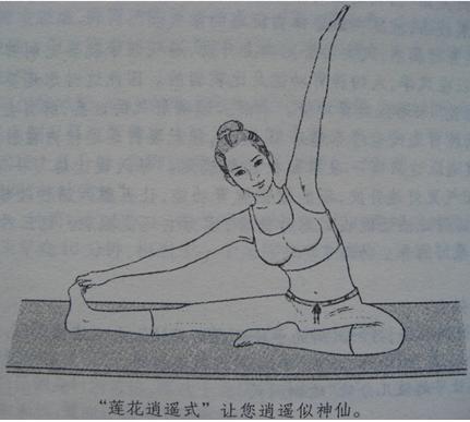 肝病怎麼治?幾種鍛鍊肝經的方法圖片6