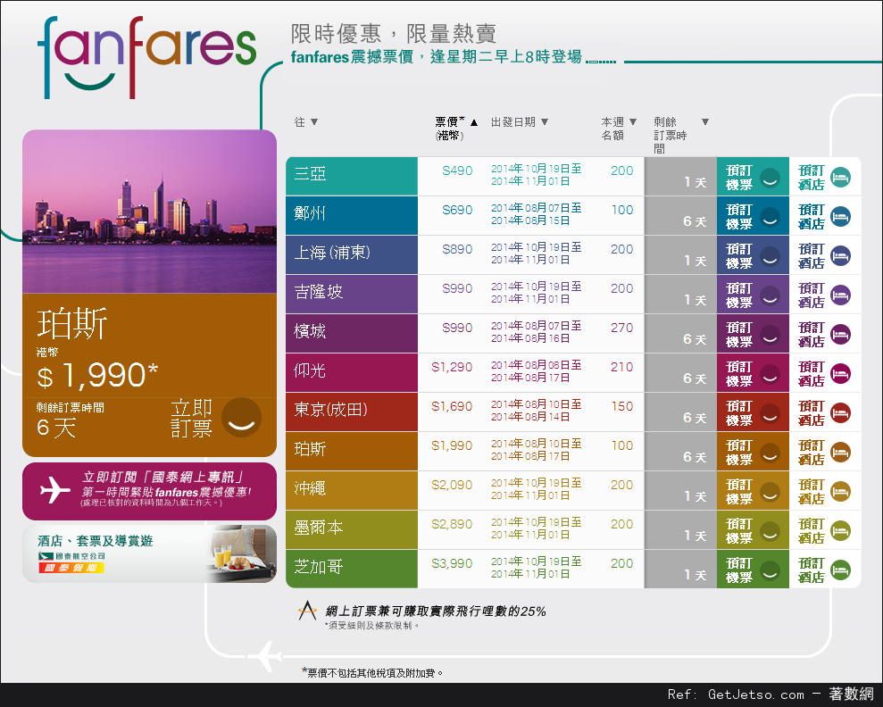 國泰及港龍航空fanfares震撼票價優惠(至14年8月10日)圖片1