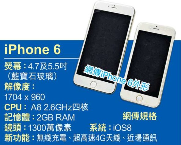 iPhone6 9月9日推出，三星Note4擬搶閘圖片1