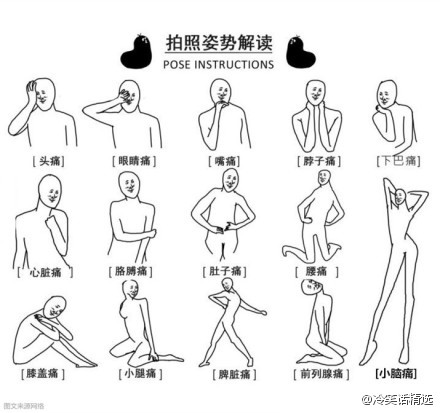 那個前列腺痛是什麼鬼姿勢圖片1