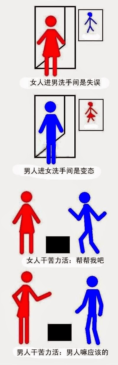 品味：圖說男人真的不容易(男人必看)圖片2