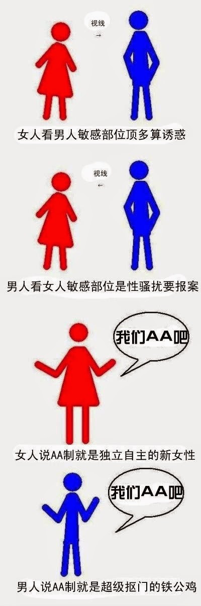 品味：圖說男人真的不容易(男人必看)圖片3