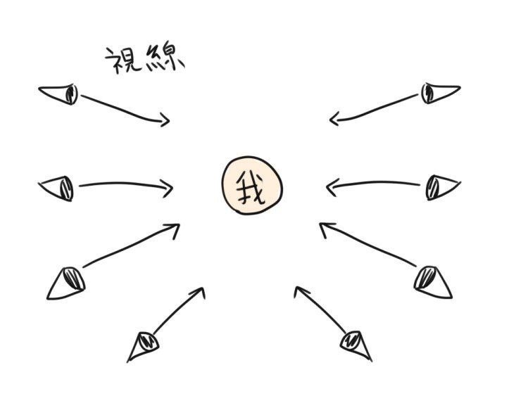 如果你在上課中想要放屁，該怎麼做才不會被發現？圖片5